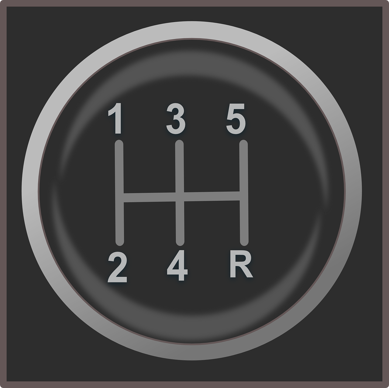 Controls